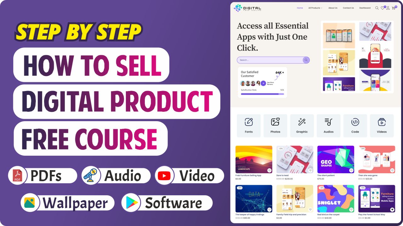 How to Make a FREE Digital Downloadable Products Selling eCommerce Website with WordPress