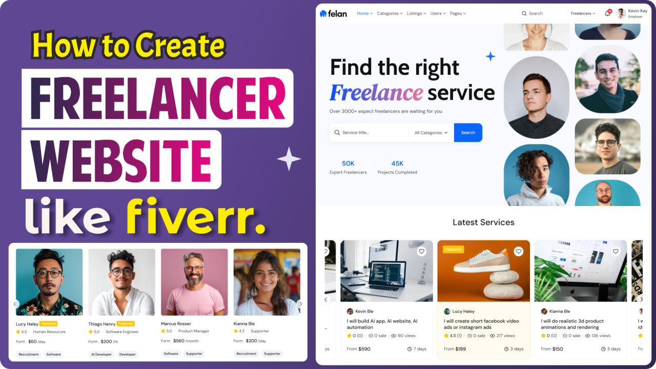 How to Make Freelance & Micro Job Marketplace Website Like Fiverr – WordPress & Felan Theme